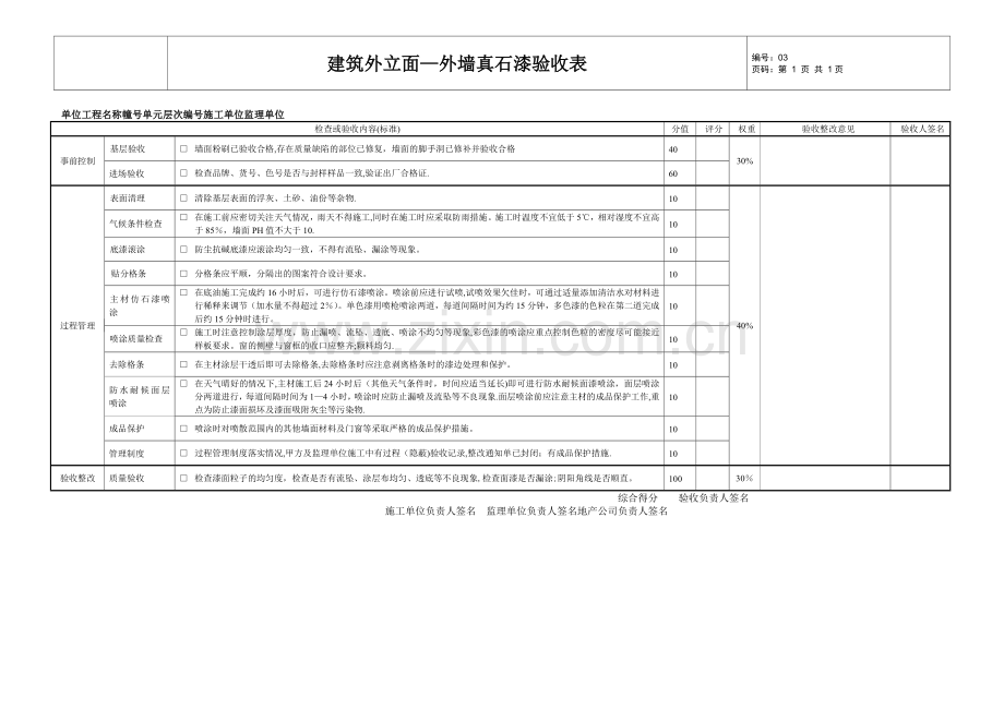 外墙真石漆验收表.doc_第1页
