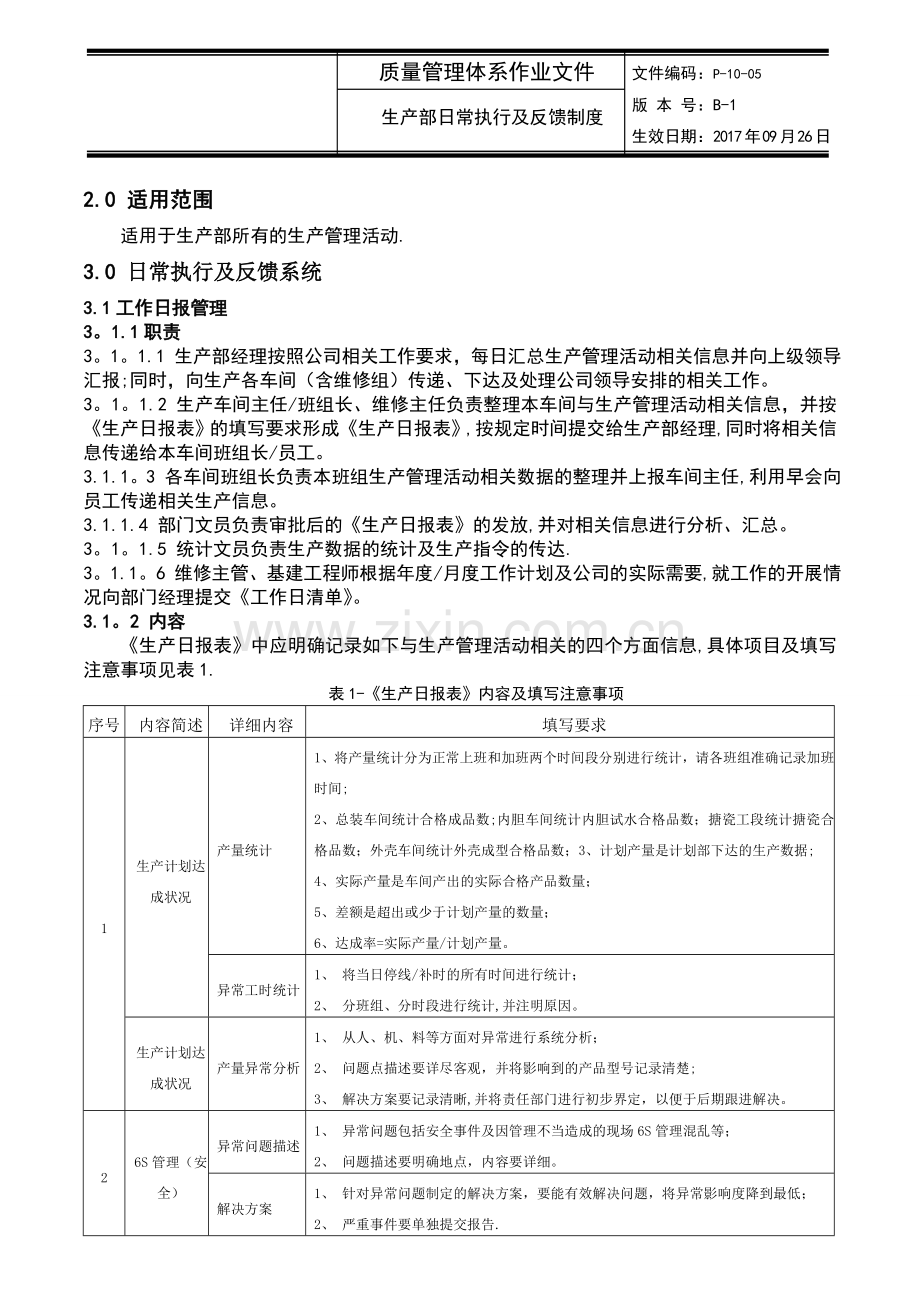 生产部日常执行及反馈制度.doc_第2页