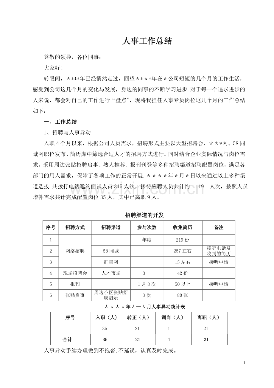 人事专员年度-工作总结.doc_第1页