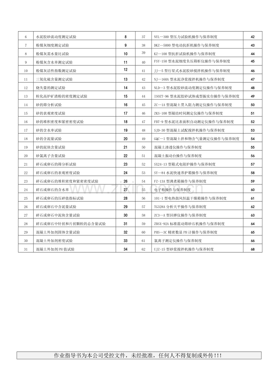 混凝土搅拌站试验室作业指导书-阿周.doc_第2页