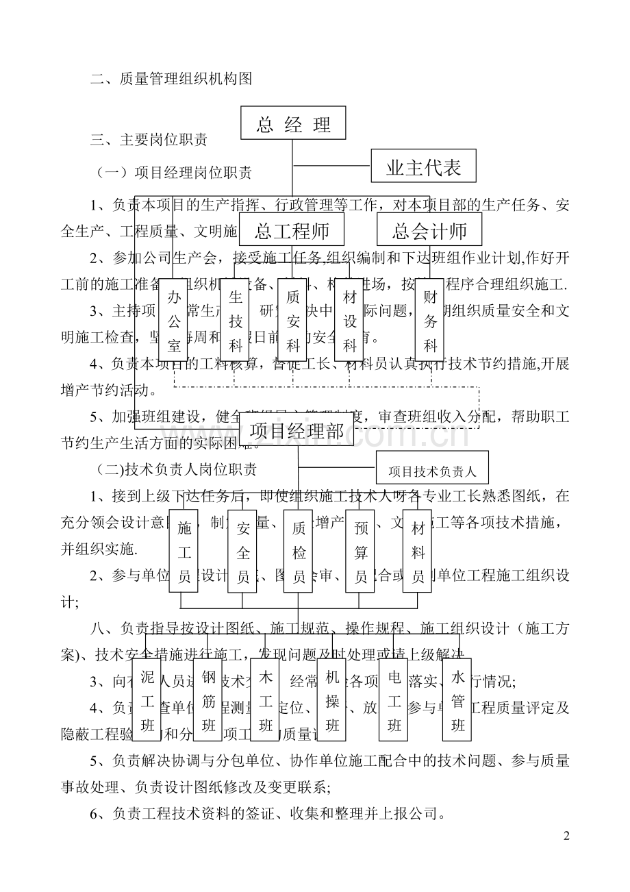建筑公司质量管理制度.doc_第2页