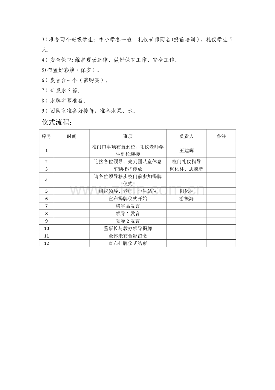 挂牌仪式方案.doc_第2页