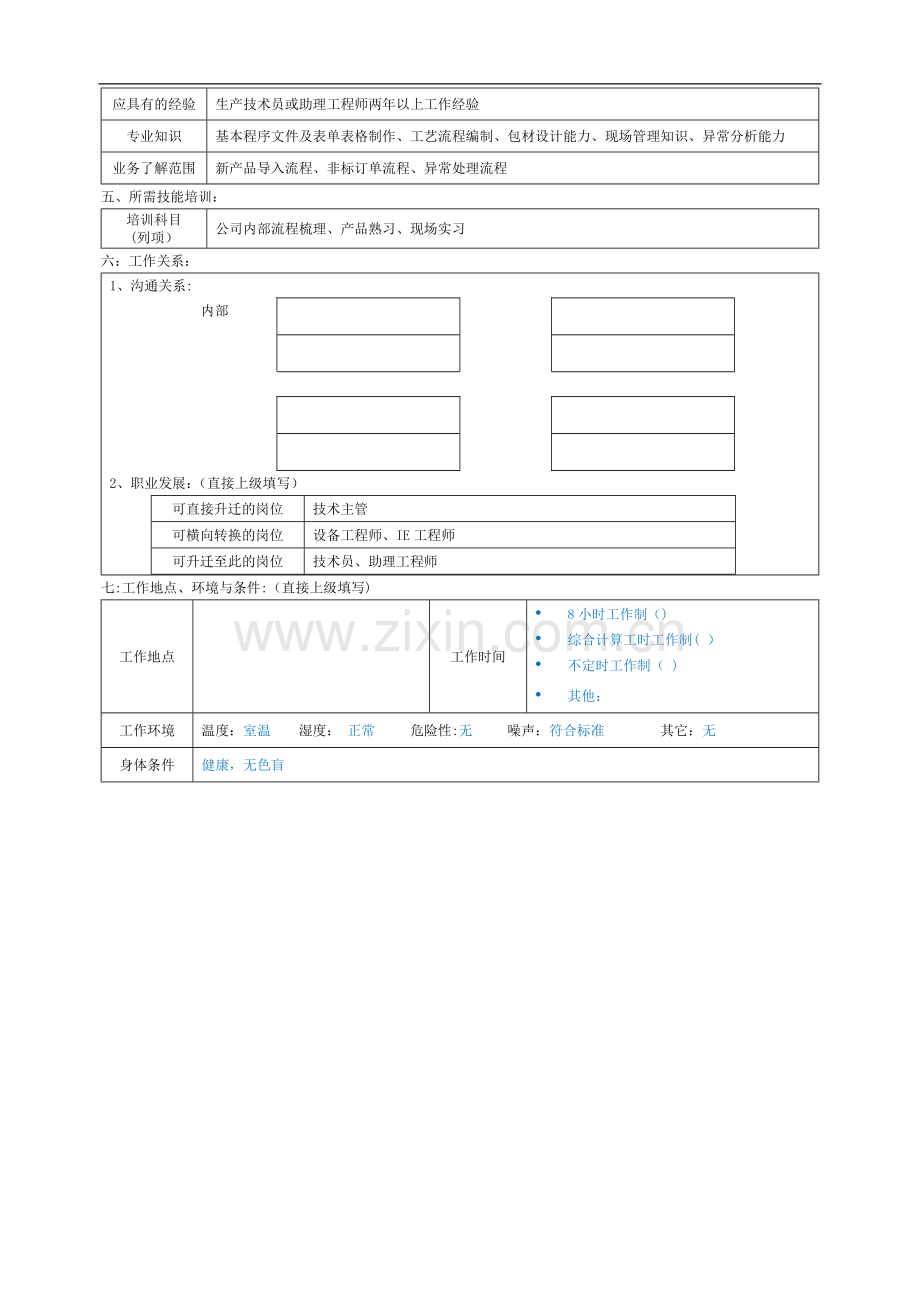 工艺工程师岗位职责说明书.doc_第2页