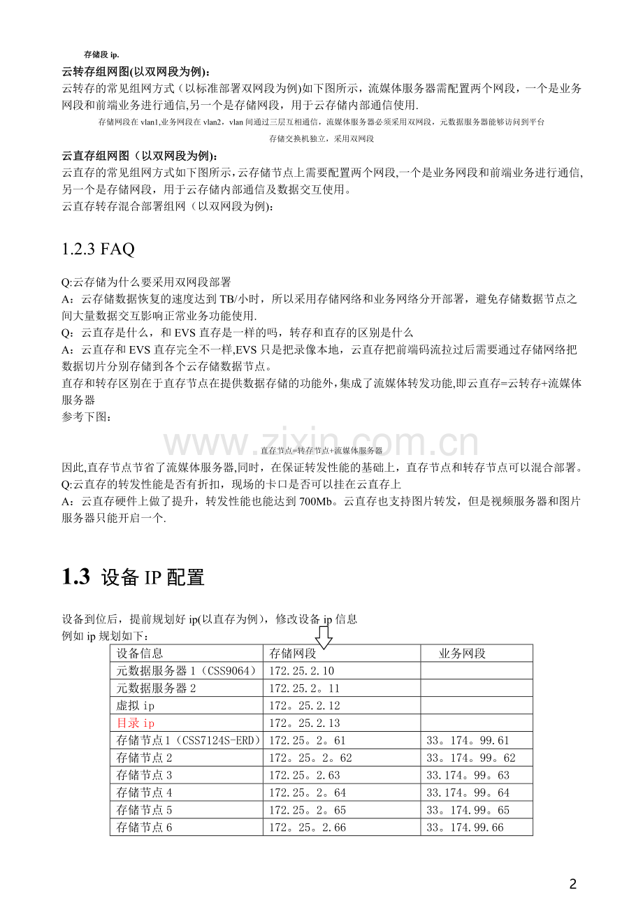 大华监控云存储部署方案.doc_第2页