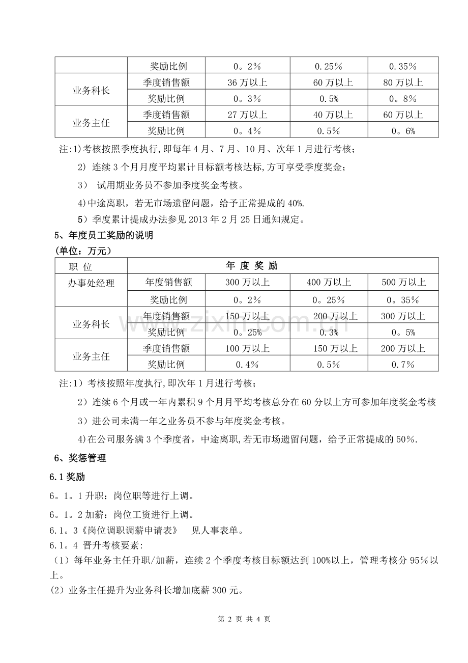 业务人员考核晋升管理办法.doc_第2页