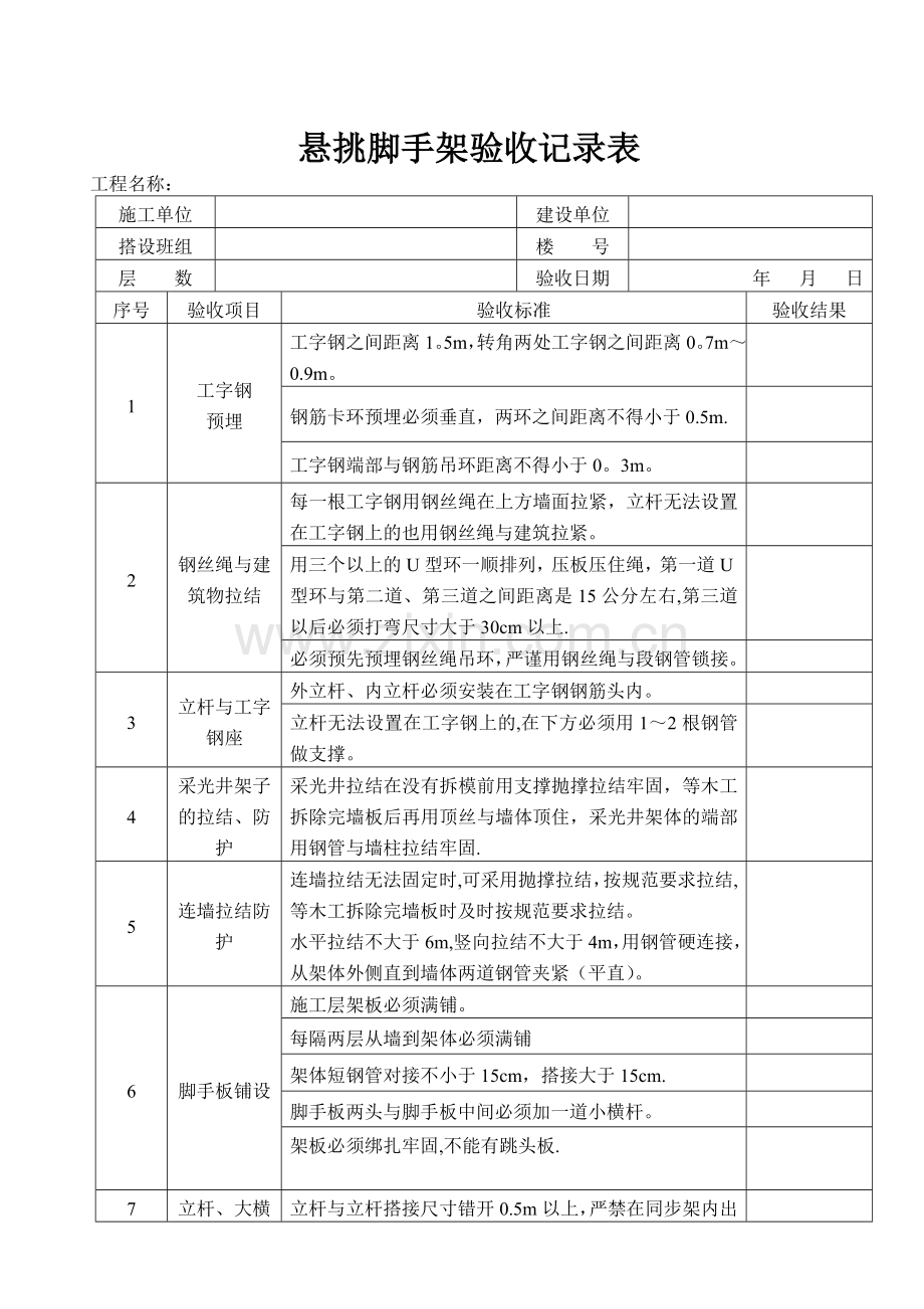 悬挑脚手架验收记录表08013.doc_第1页