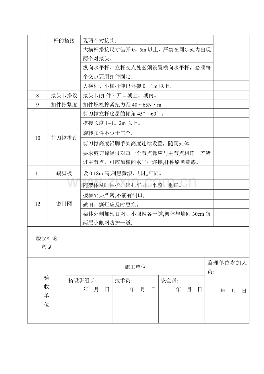 悬挑脚手架验收记录表08013.doc_第2页