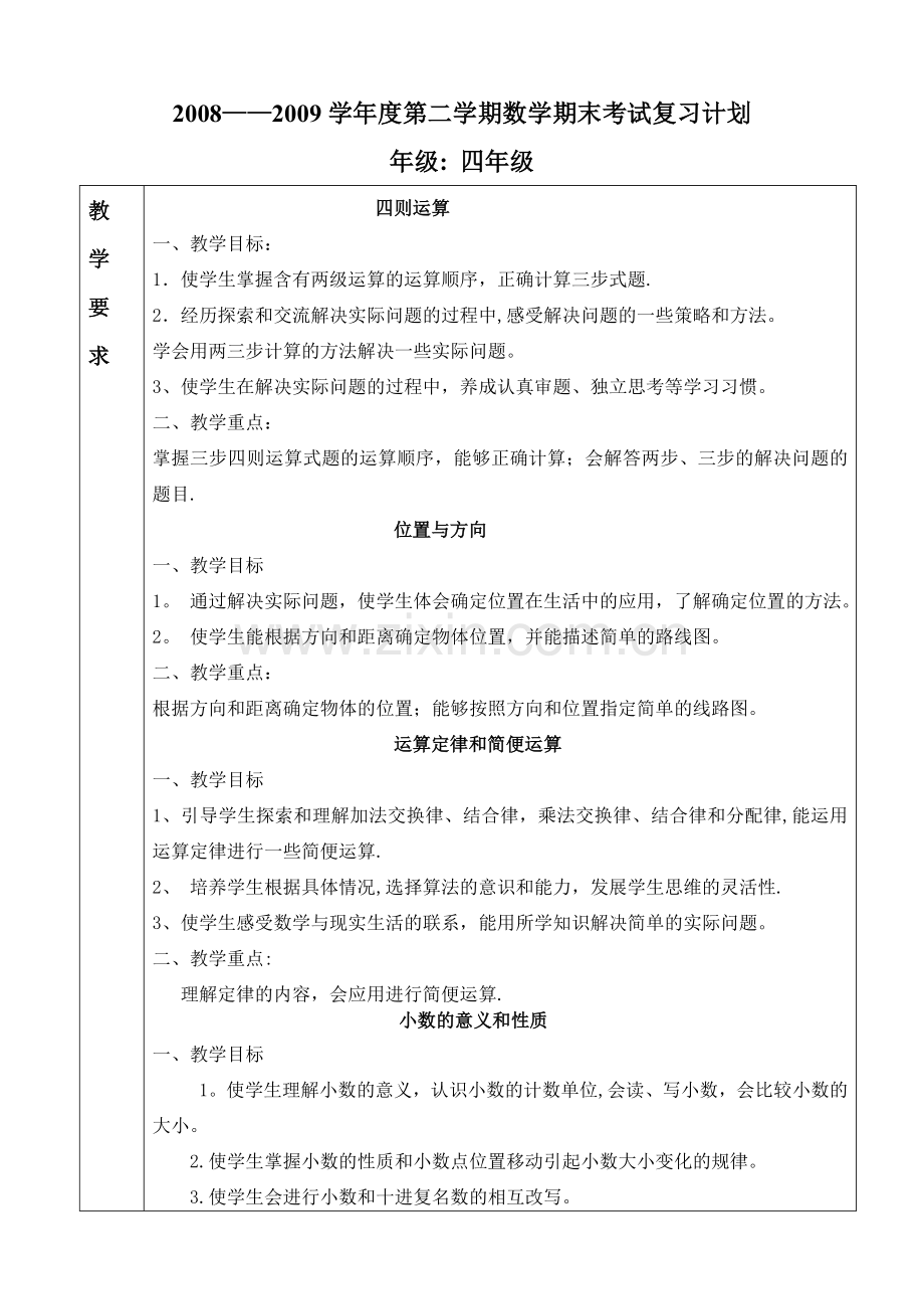 人教版小学数学四年级第二学期期末考试复习计划.doc_第1页