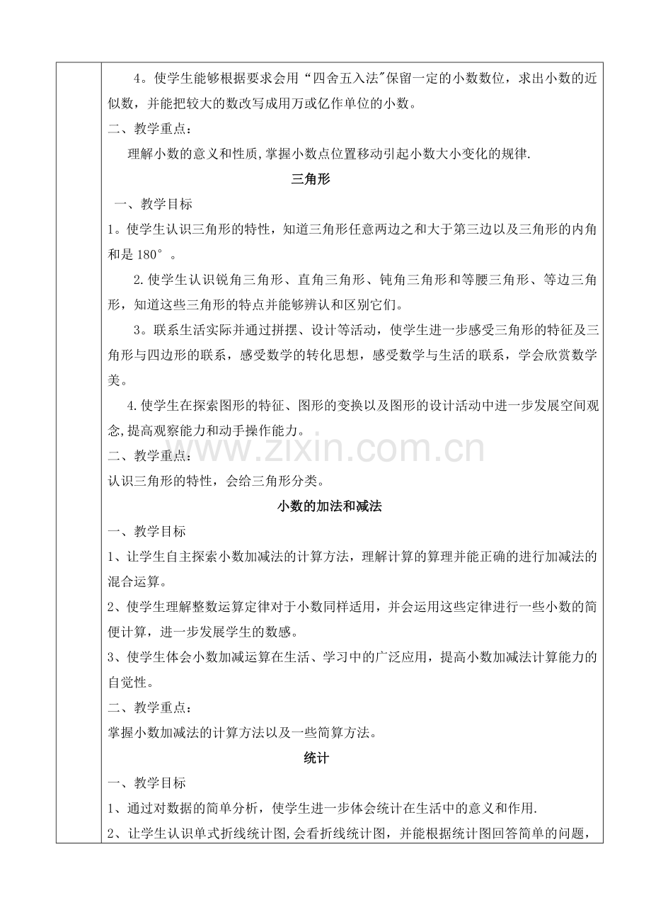 人教版小学数学四年级第二学期期末考试复习计划.doc_第2页