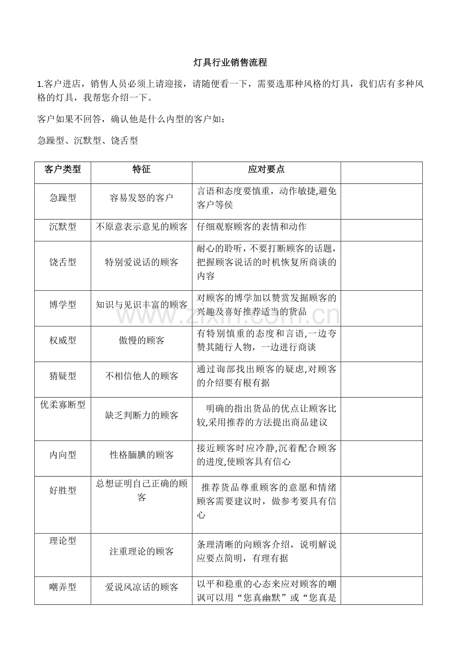 灯具行业销售流程.doc_第1页