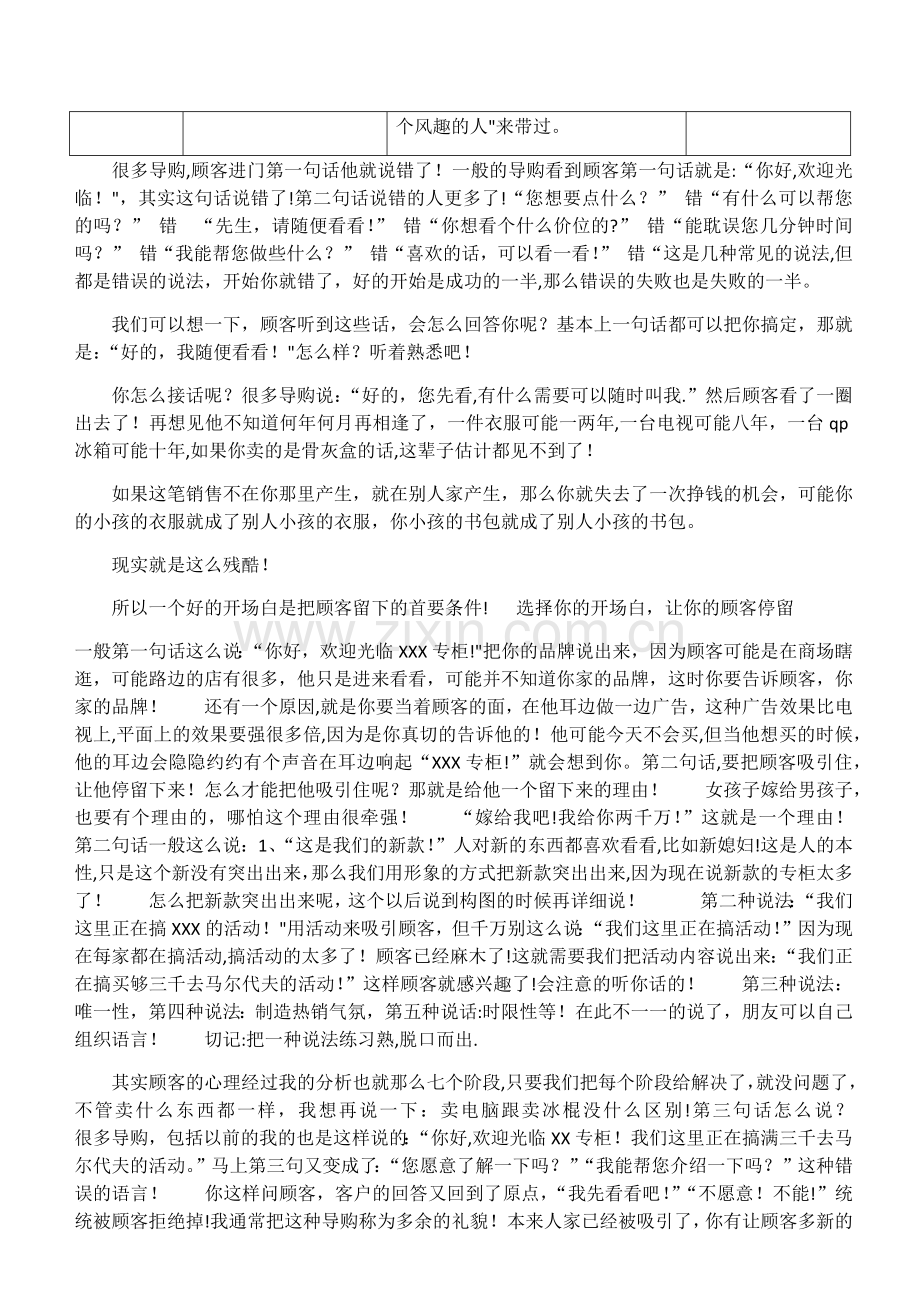 灯具行业销售流程.doc_第2页