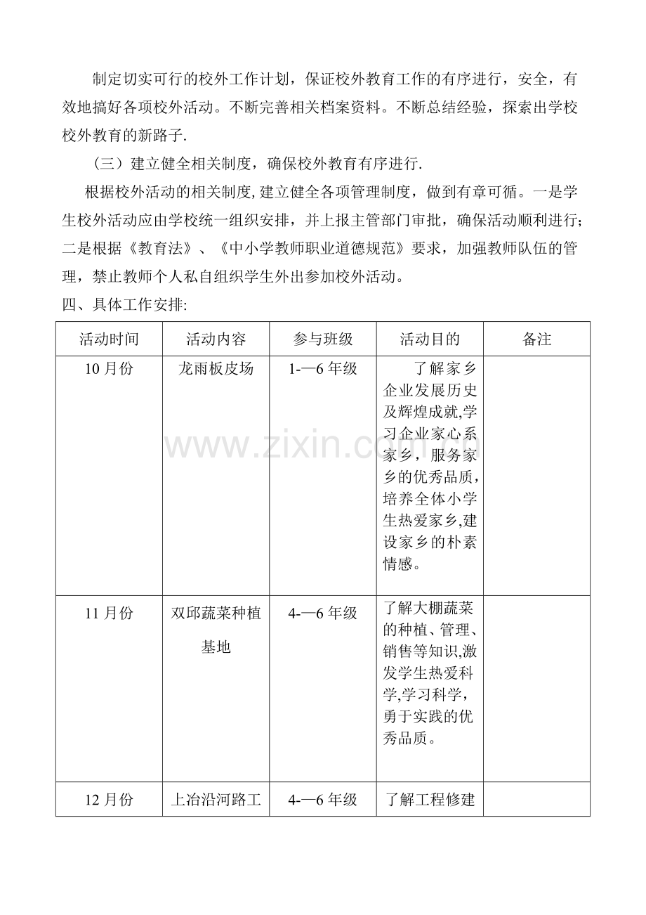 校外教育资源开发利用活动方案.doc_第2页