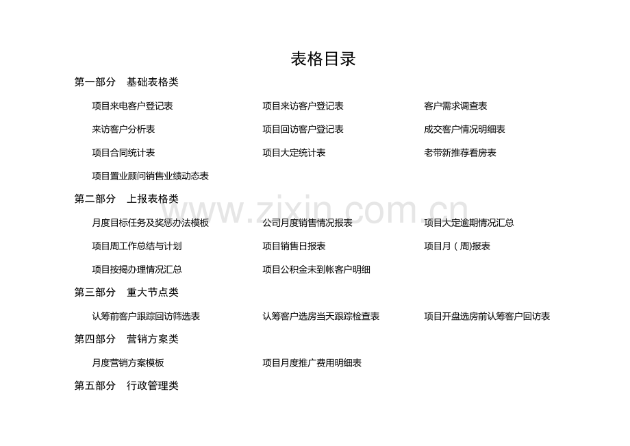 房地产全程营销策划全套表格35页.docx_第1页