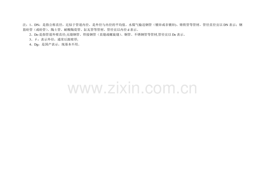 管道DN与De表示对照表.doc_第1页