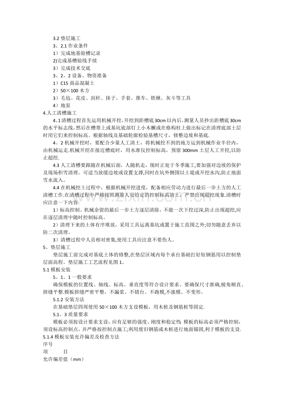 人工清槽垫层施工方案(已报).docx_第2页