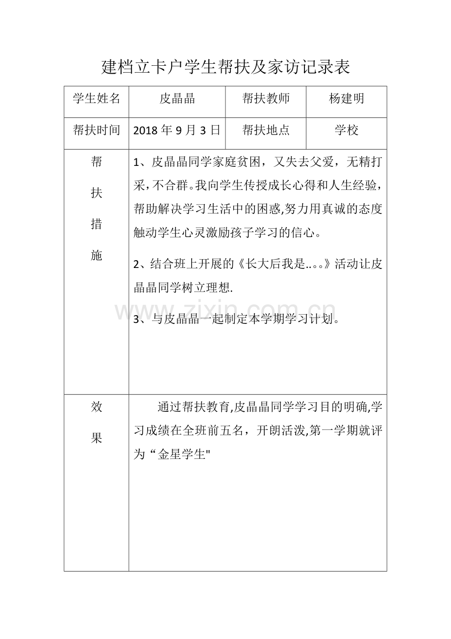建档立卡户学生帮扶记录表.doc_第1页