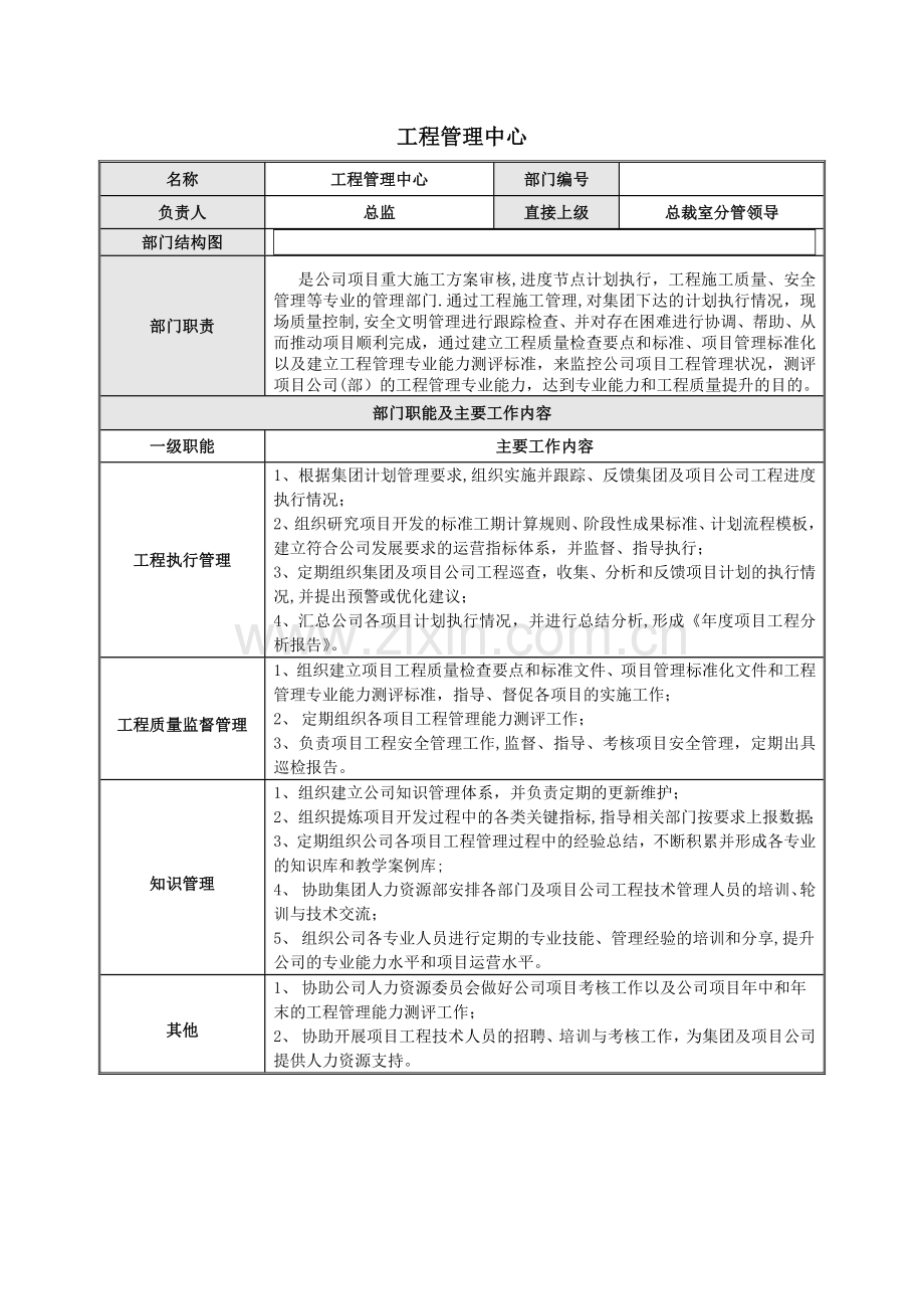 工程管理中心职责.doc_第1页