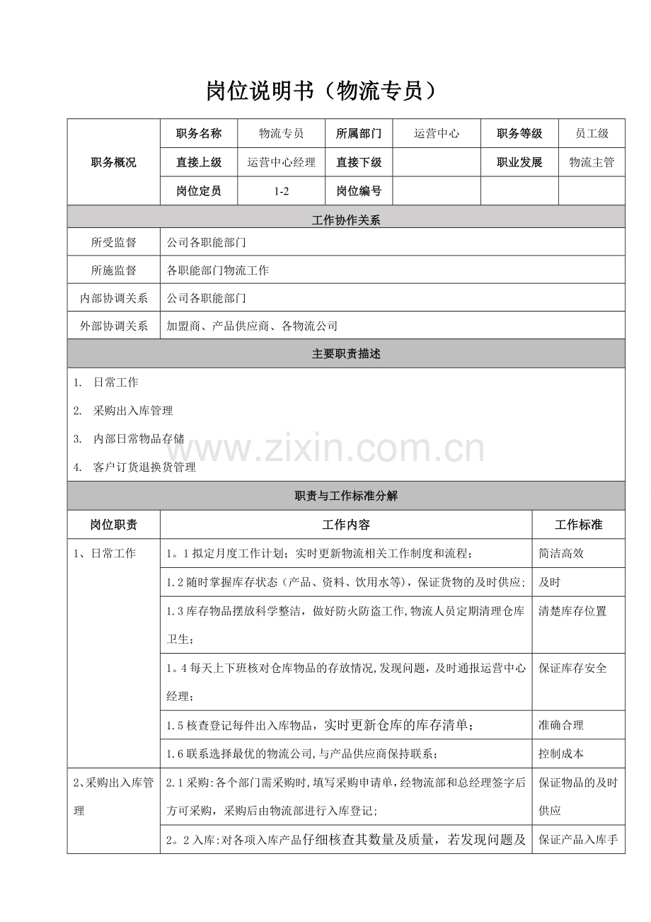 物流专员岗位说明书.doc_第1页