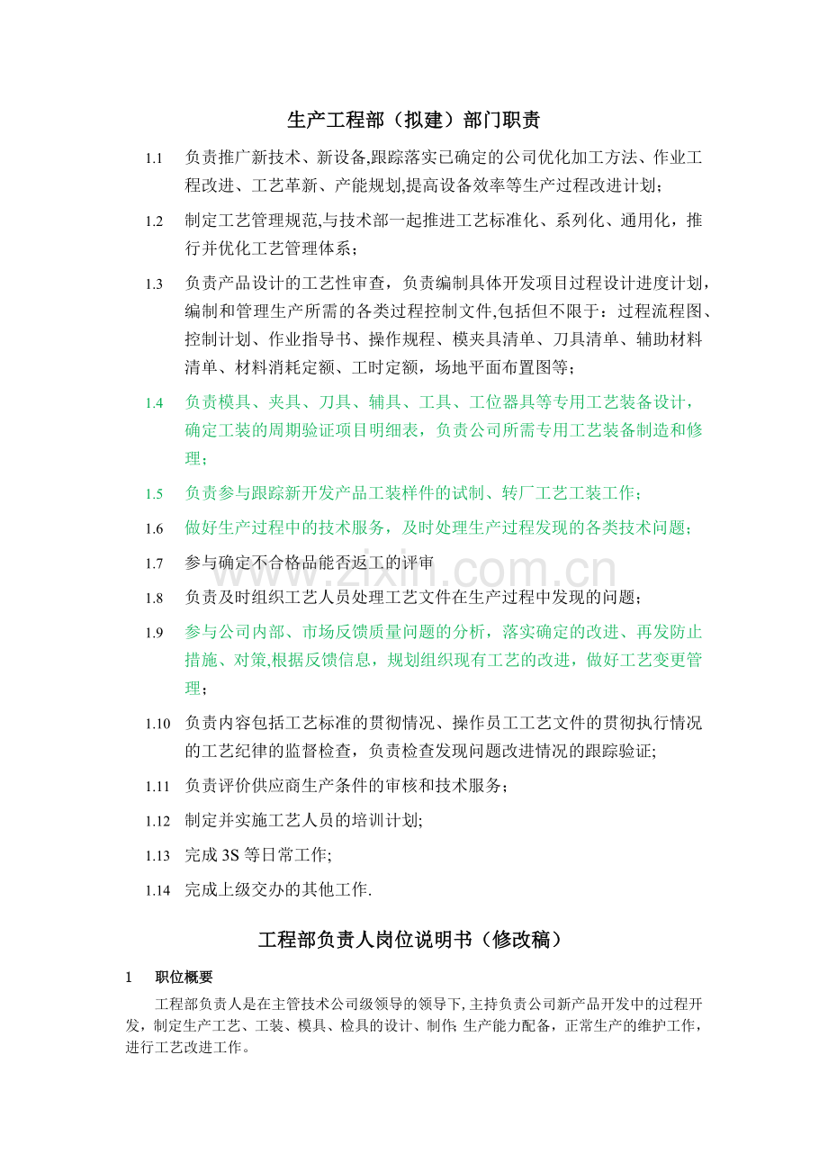 生产工程部(拟建)部门及人员职责.docx_第1页