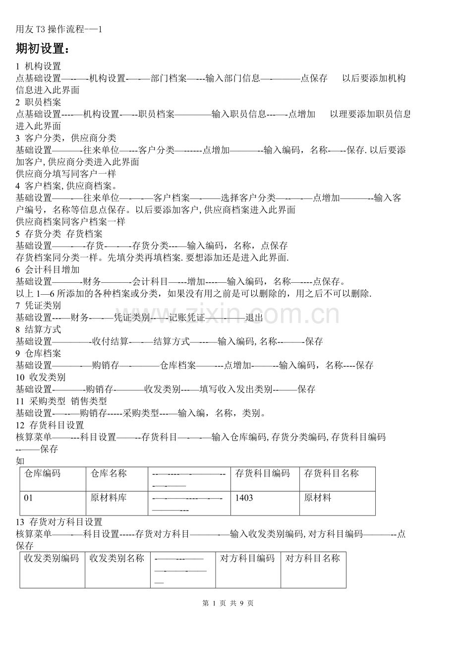 用友T3操作流程.doc_第1页