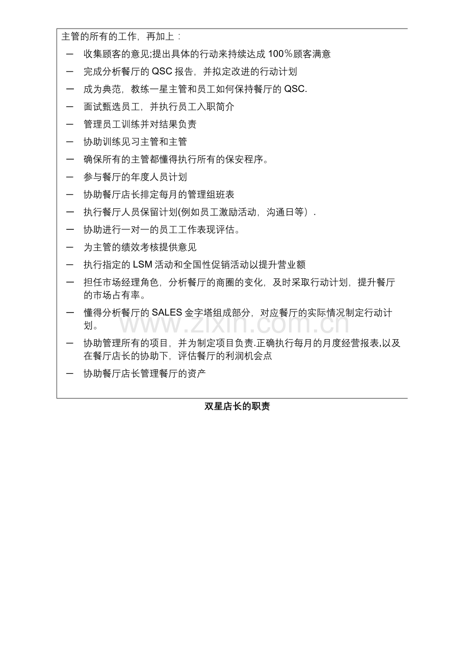 营运部各岗位职责.doc_第2页