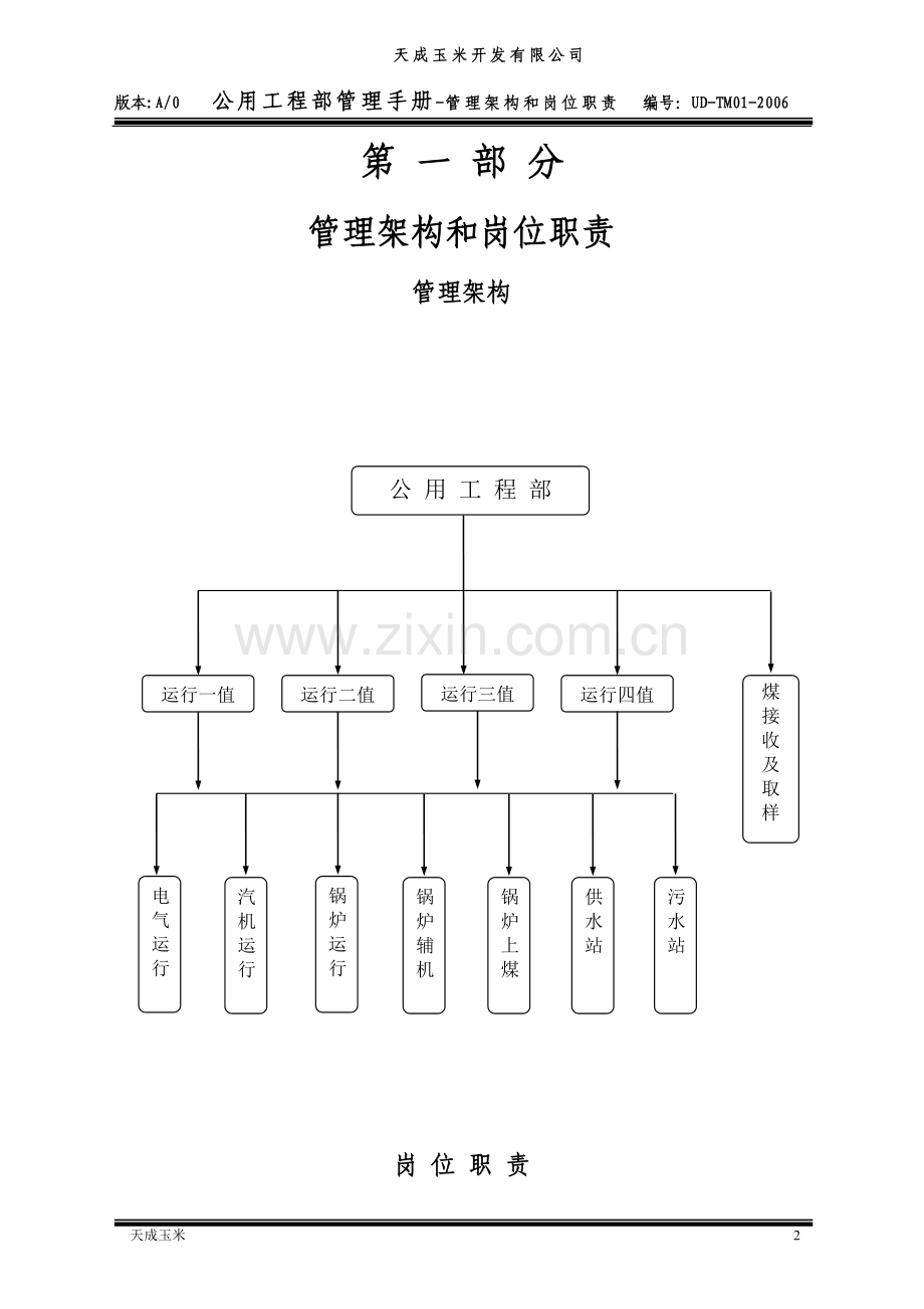 管理架构和岗位职责.doc_第1页