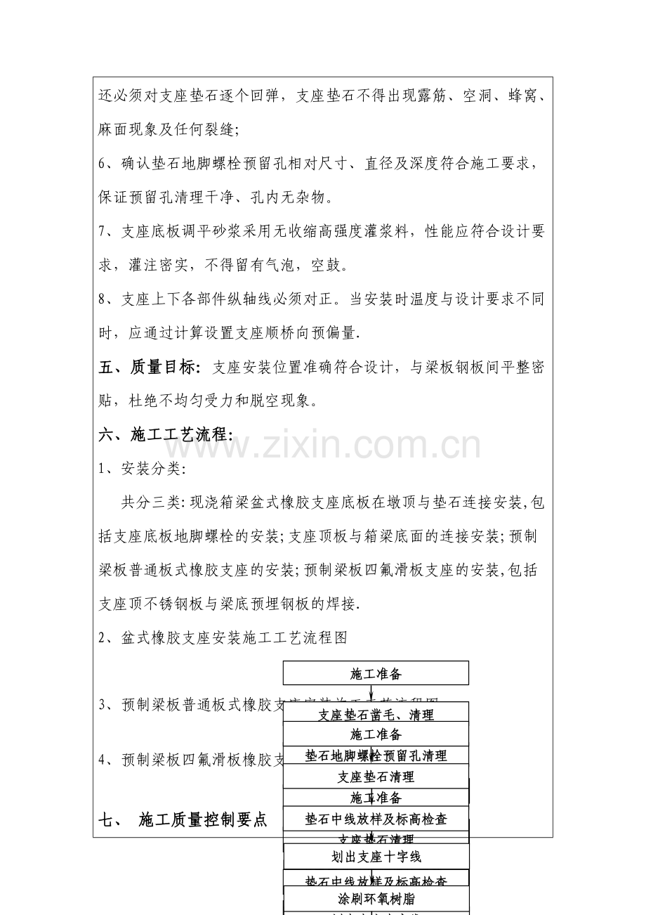 支座安装质量控制要点.doc_第2页