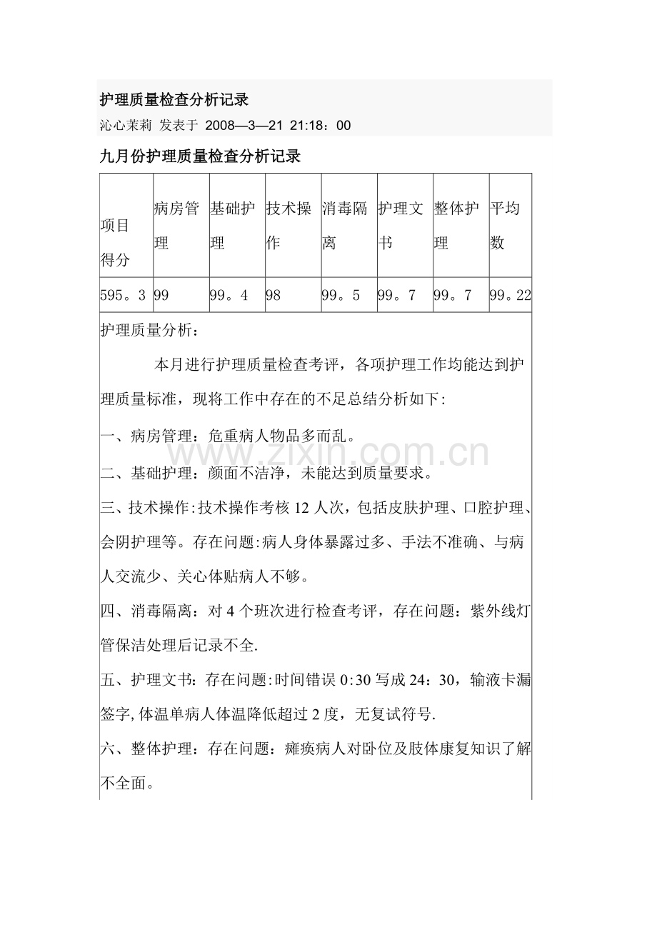 护理质量检查分析记录.doc_第1页