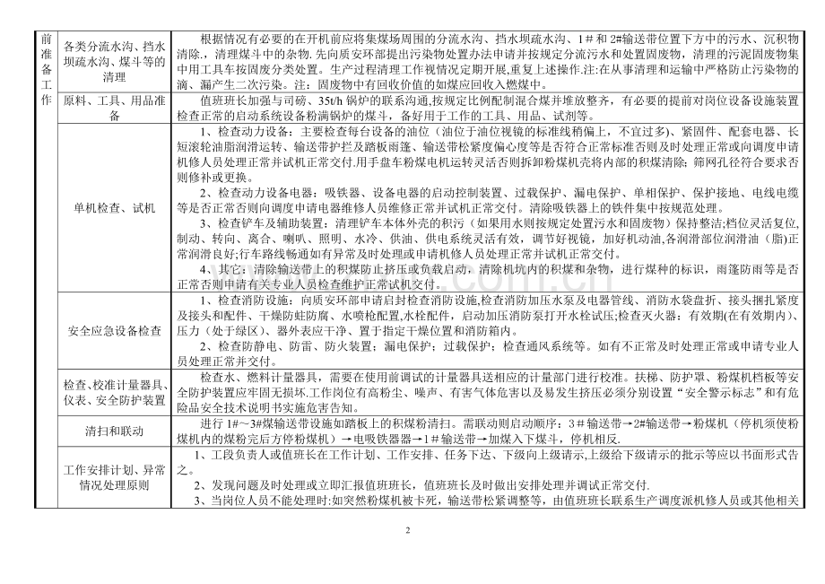 粉煤岗位作业指导书0k.doc_第2页