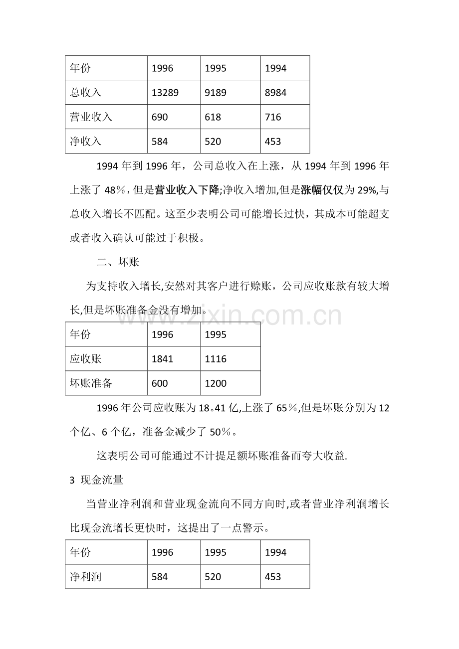 上市公司财务报表.docx_第2页