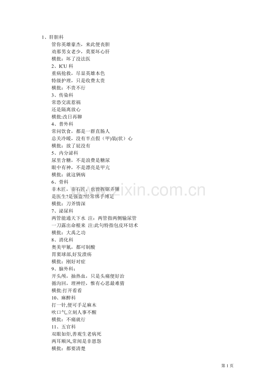 绝对经典的医院各科室里的幽默对联.doc_第1页