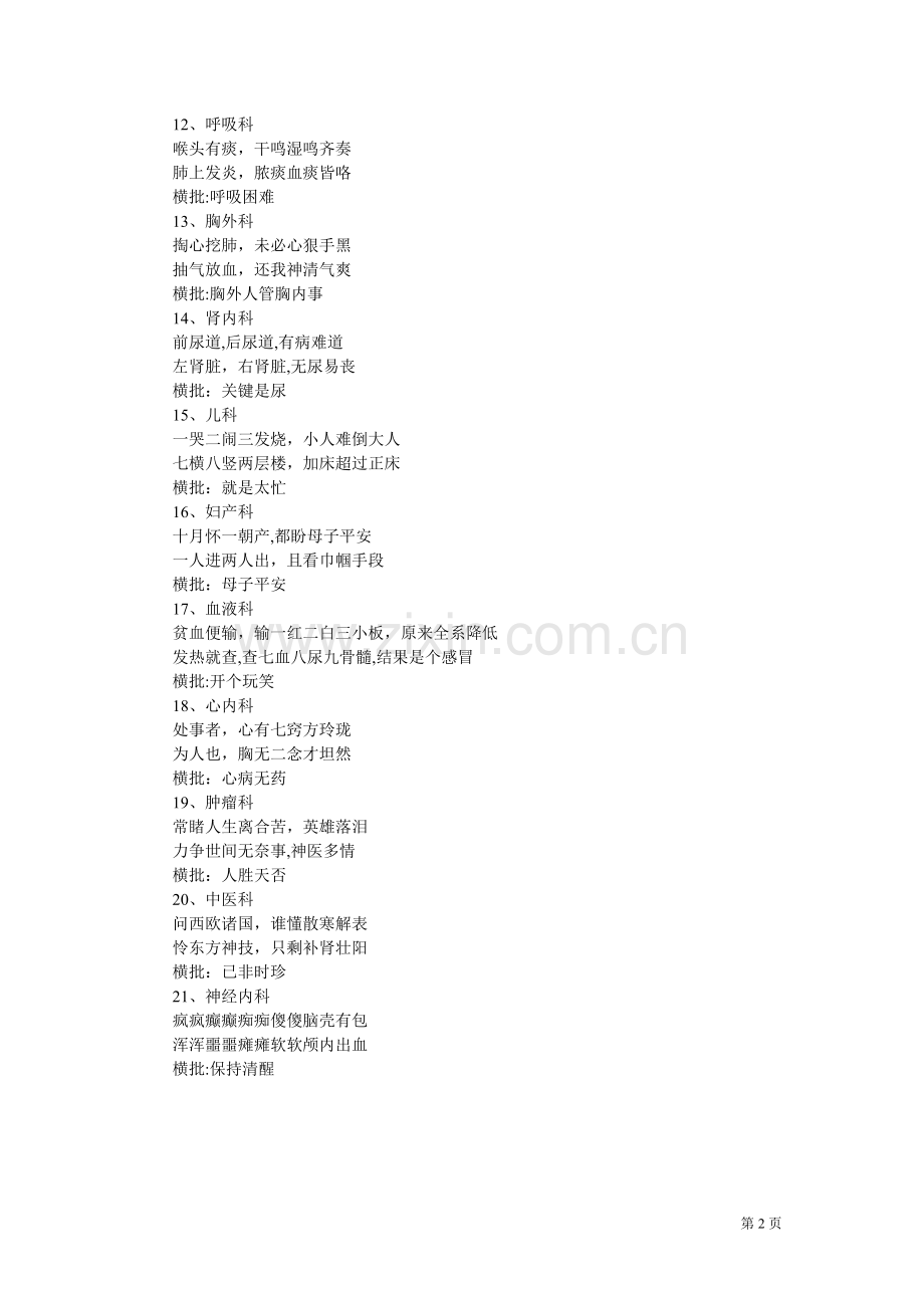 绝对经典的医院各科室里的幽默对联.doc_第2页