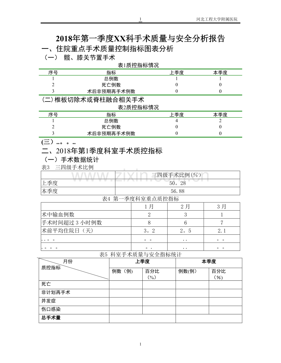 手术质量与安全分析报告模板.doc_第1页