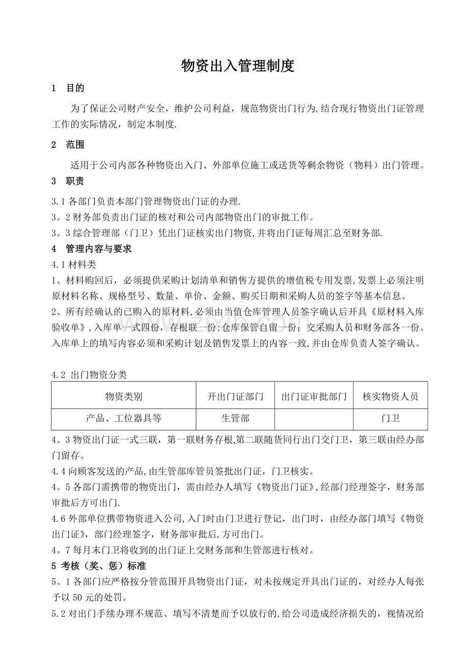 物资出门管理制度.doc_第1页