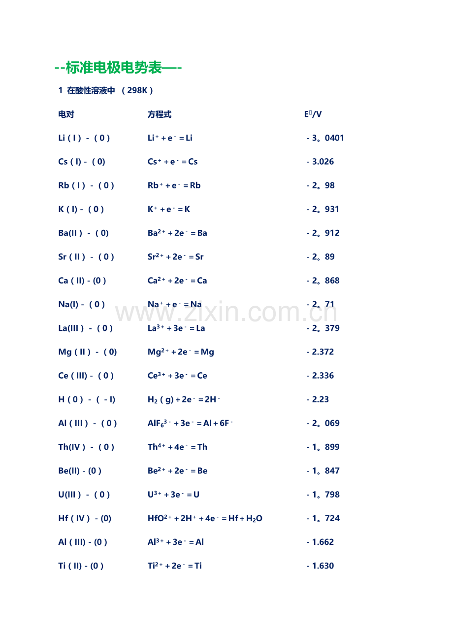 最全的标准电极电势(无表格版).doc_第1页