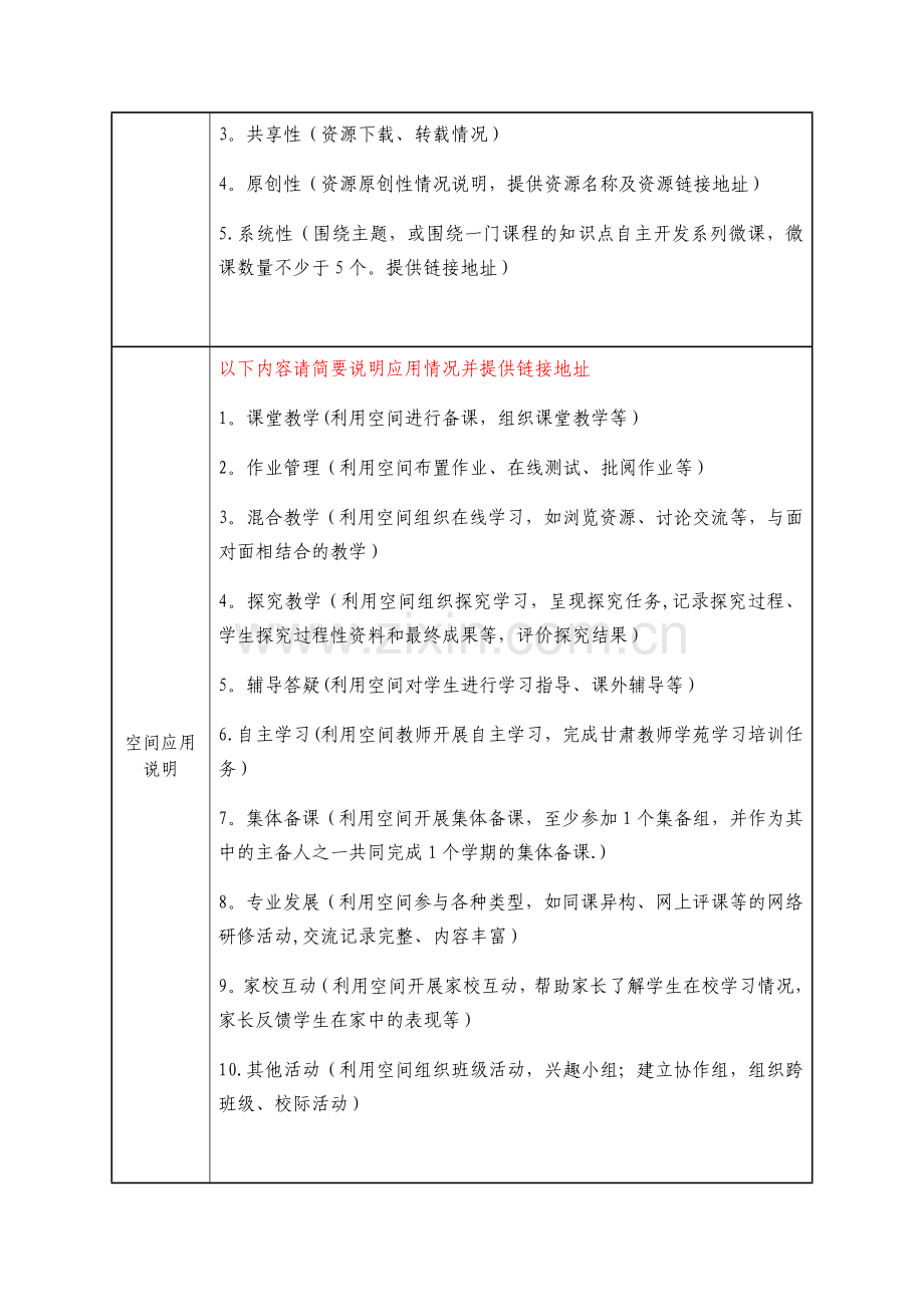 教师网络学习空间竞赛案例表(适用于教师空间).doc_第2页