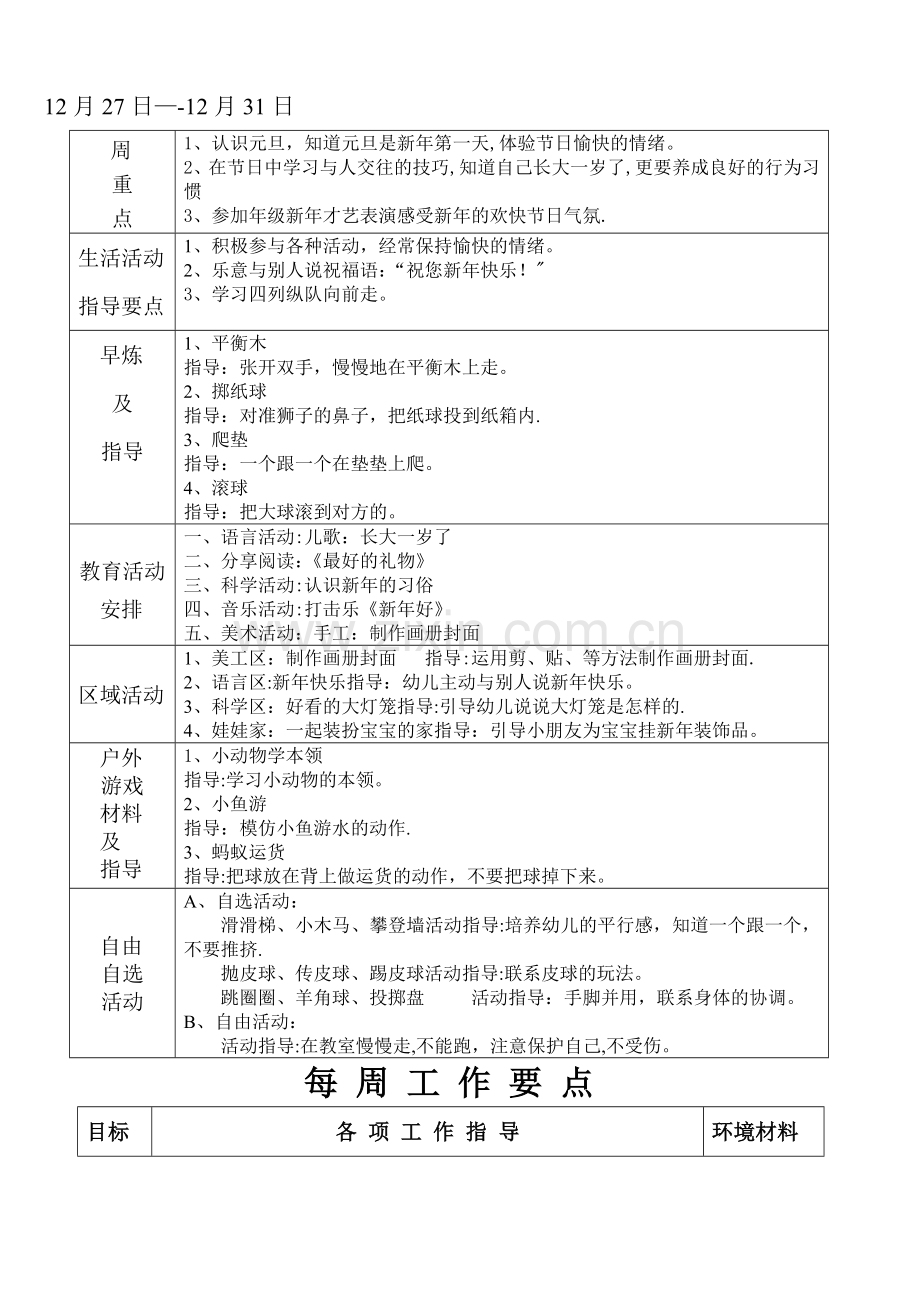 小小四班第十八周工作计划.doc_第2页
