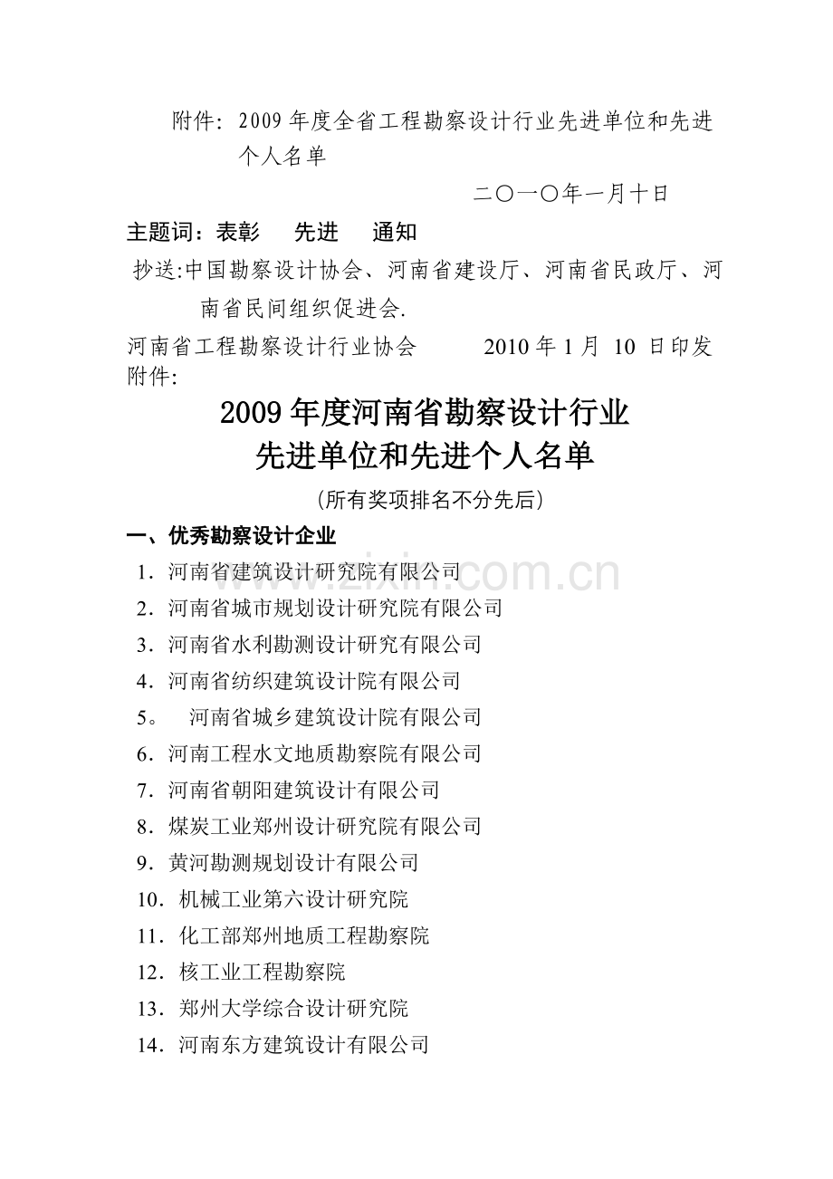 河南省工程勘察设计行业协会文件.doc_第2页