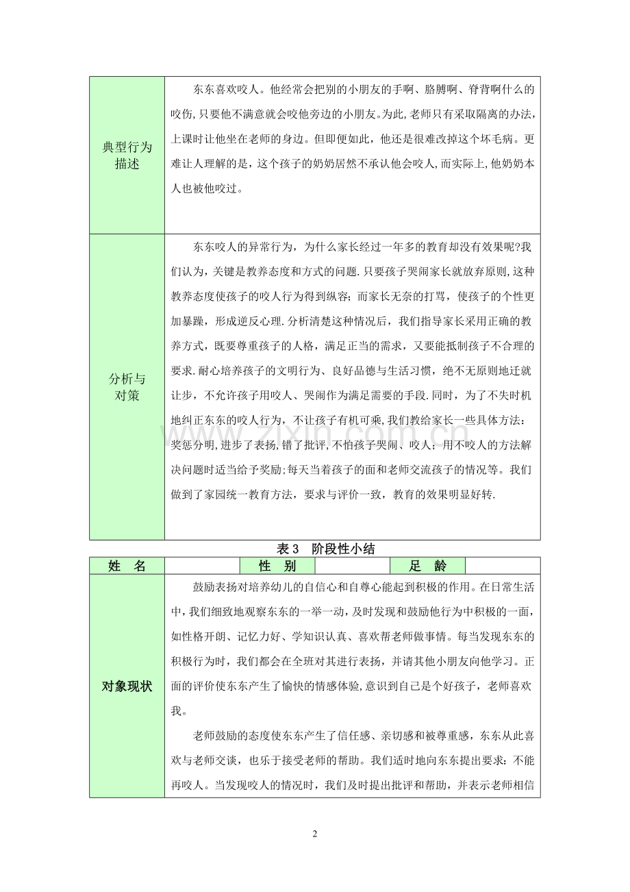 电大学前教育本-保教实习-个案观察分析记录-附件1.doc_第2页