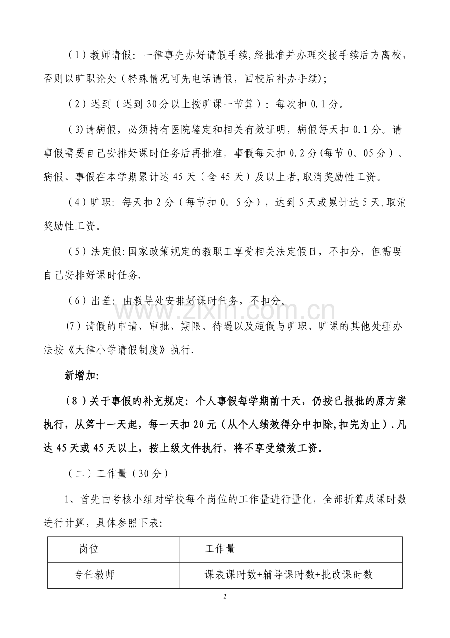 绩效工资考核方案(讨论稿).doc_第2页