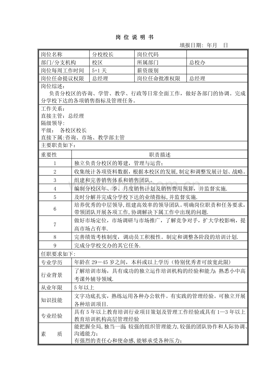 培训学校岗位说明书.doc_第1页