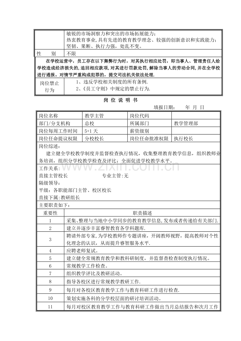 培训学校岗位说明书.doc_第2页