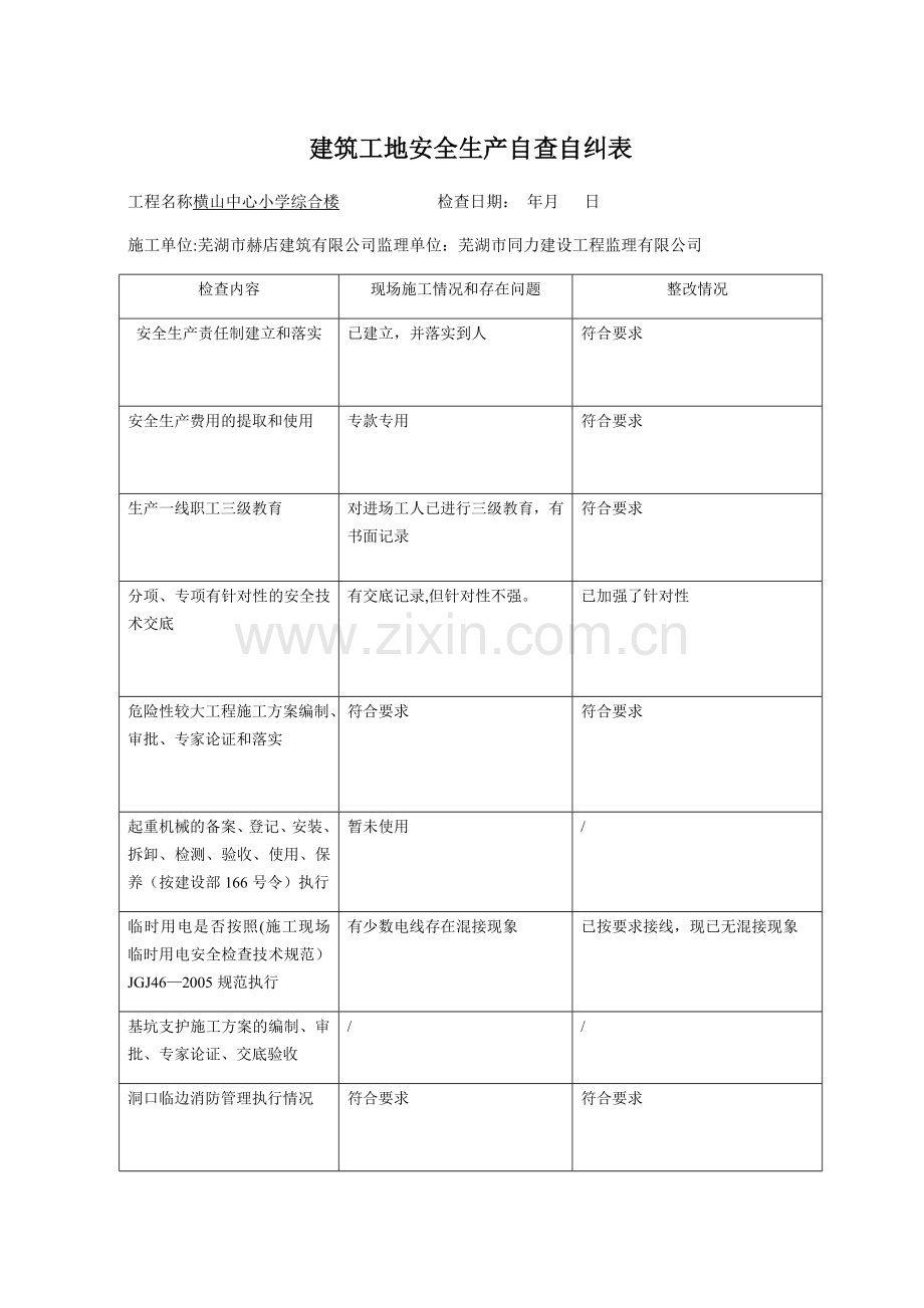 建筑工地安全生产自查自纠表.doc_第1页