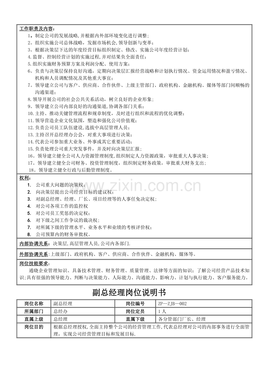 工厂岗位职责44628.doc_第2页