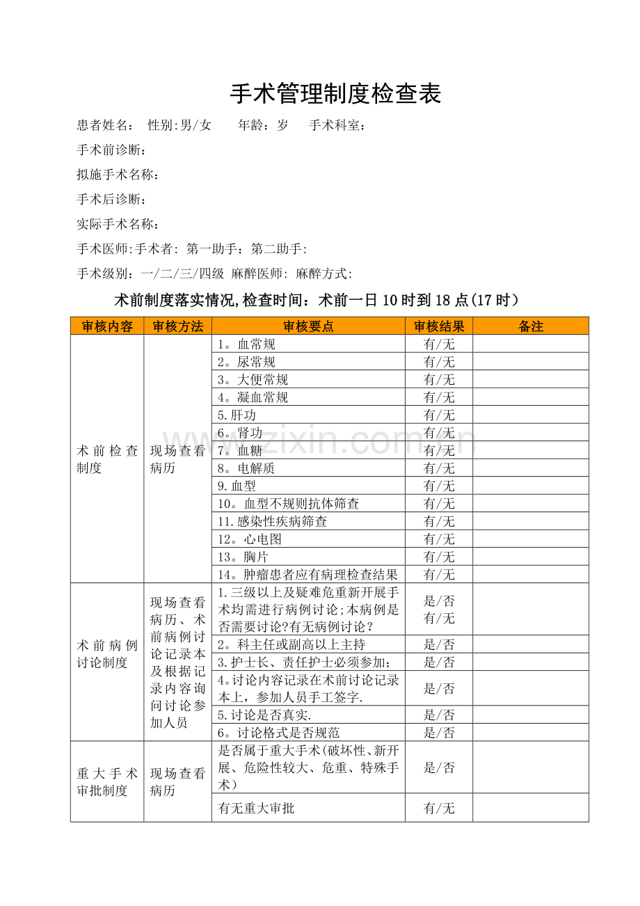 手术管理制度检查表(术前、后).doc_第1页