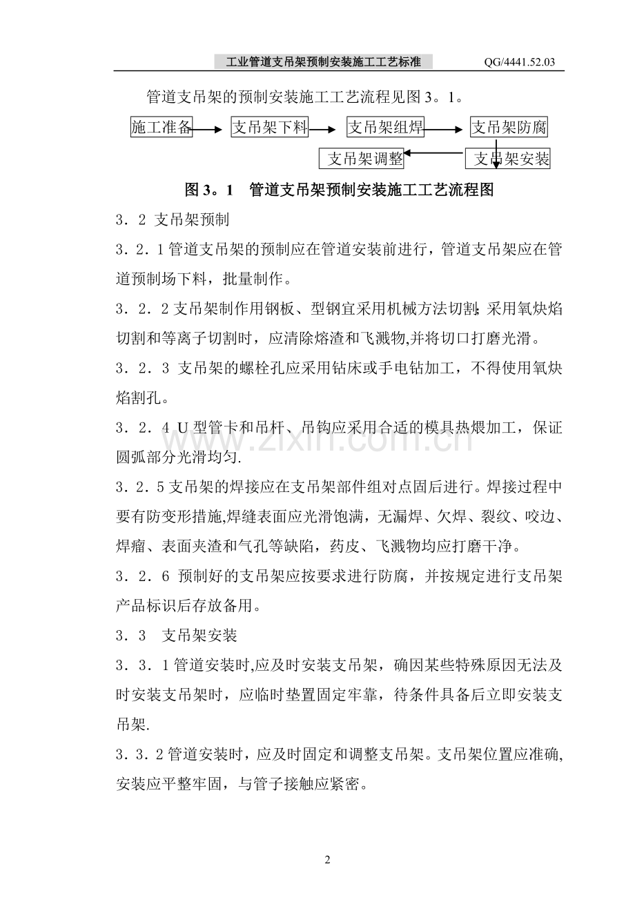 管道支架预制安装施工工艺标准.doc_第2页