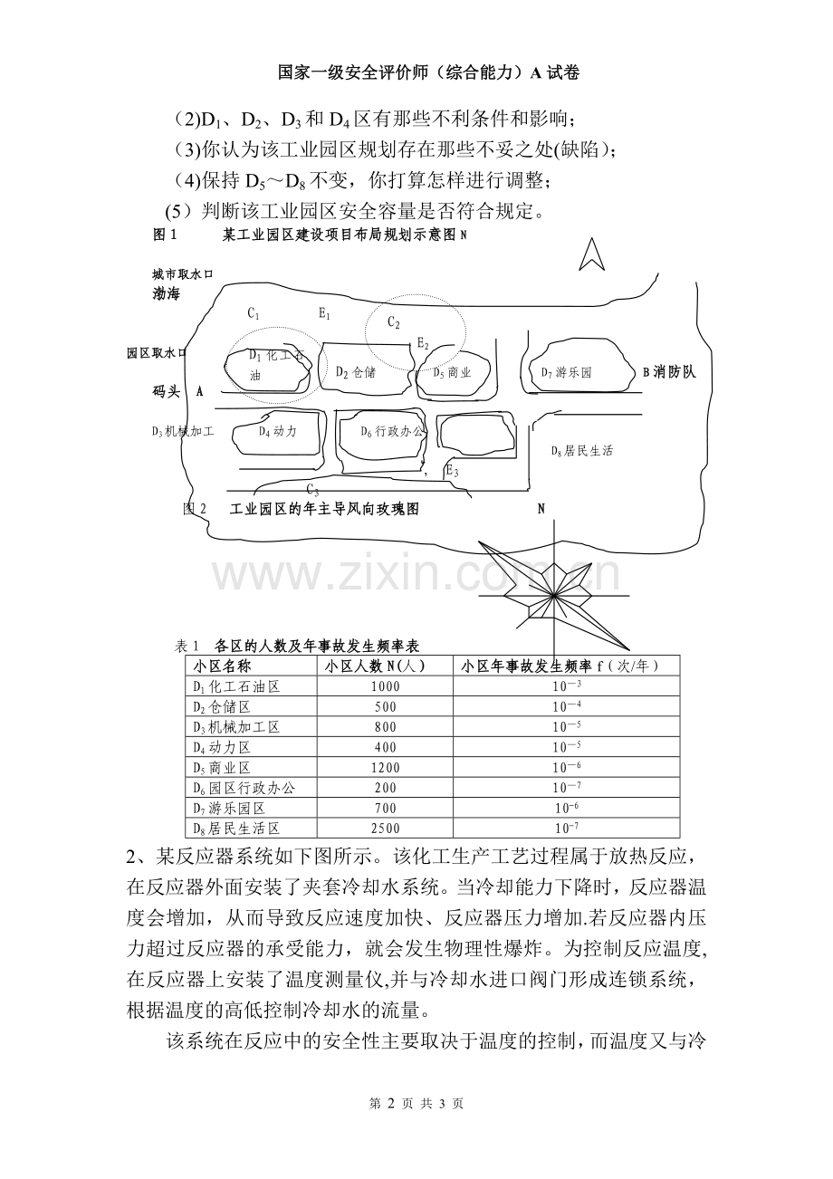安全评价师综合能力模拟试卷A卷.doc_第2页