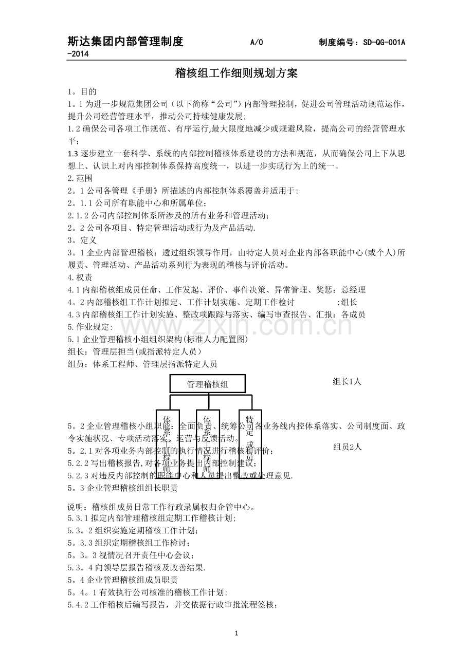 稽核组工作细则规划方案.docx_第1页