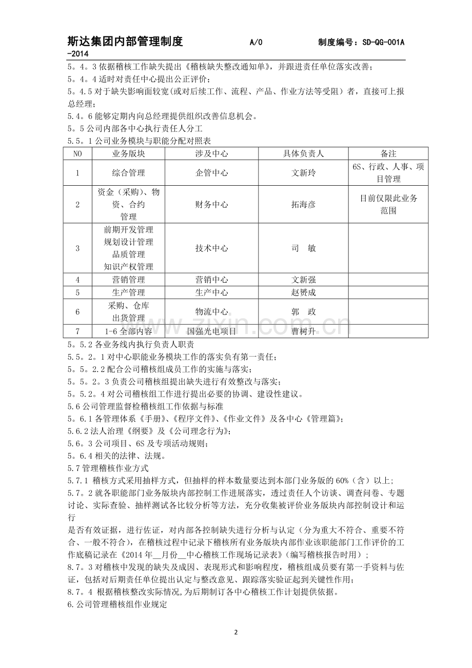 稽核组工作细则规划方案.docx_第2页