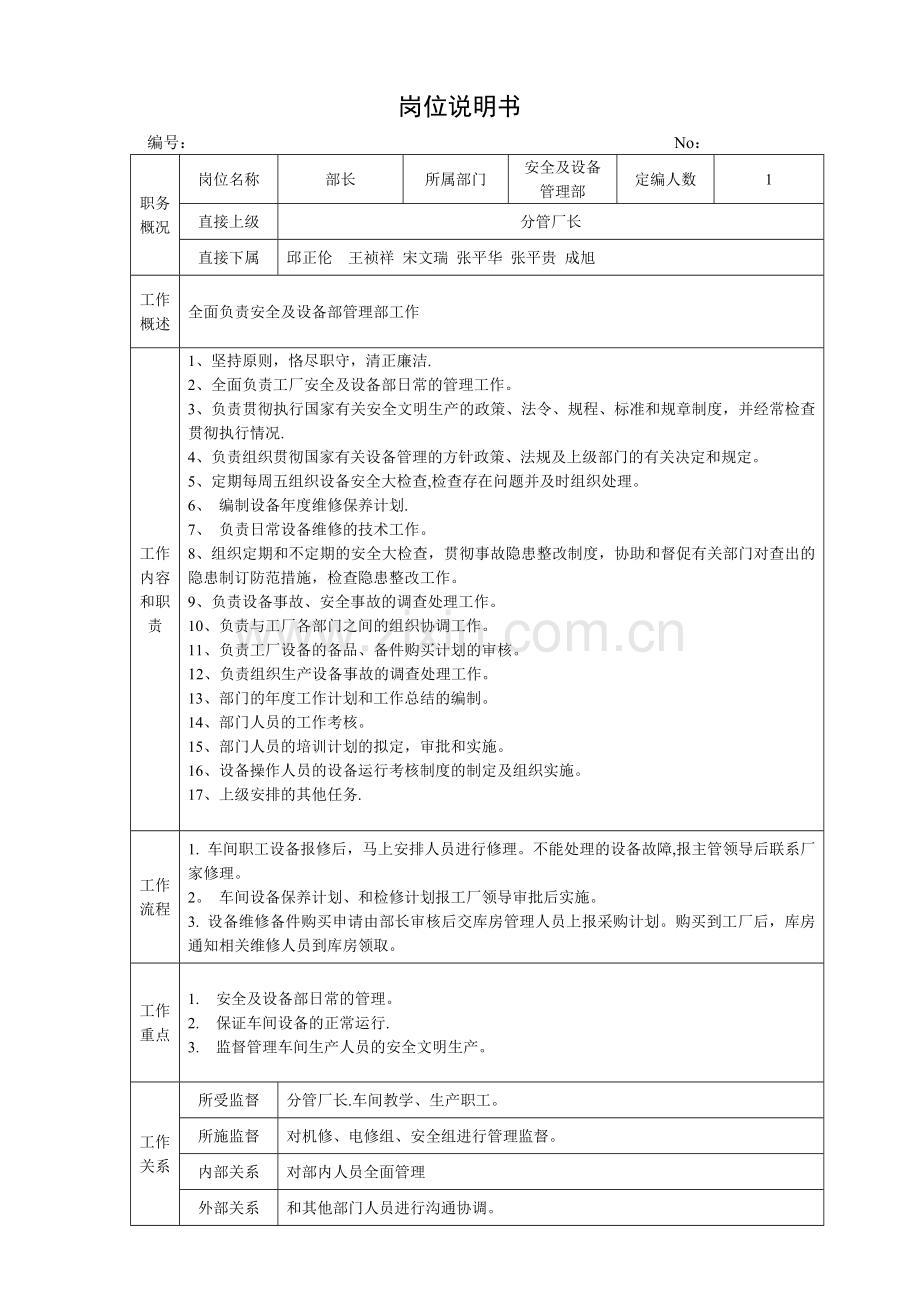 设备部部门岗位说明书.docx_第2页